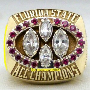 1995 ACC Champions