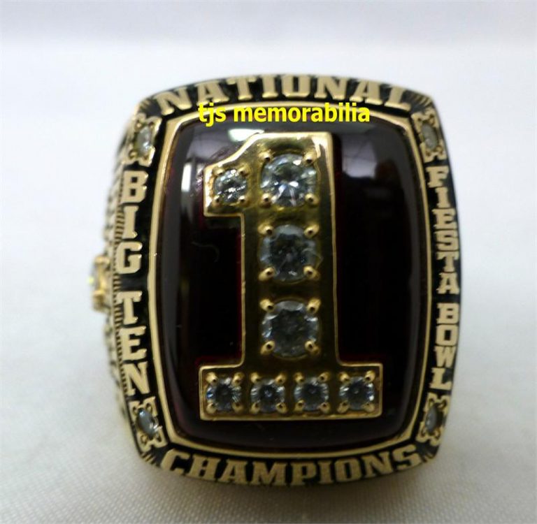 Ohio intelligence overview