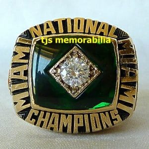 1987 National Champions